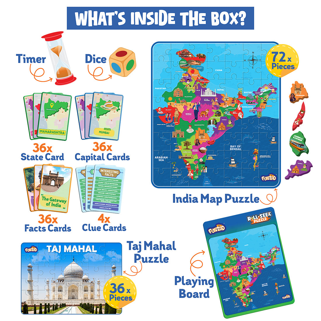 Roll N Seek Puzzle - India Map