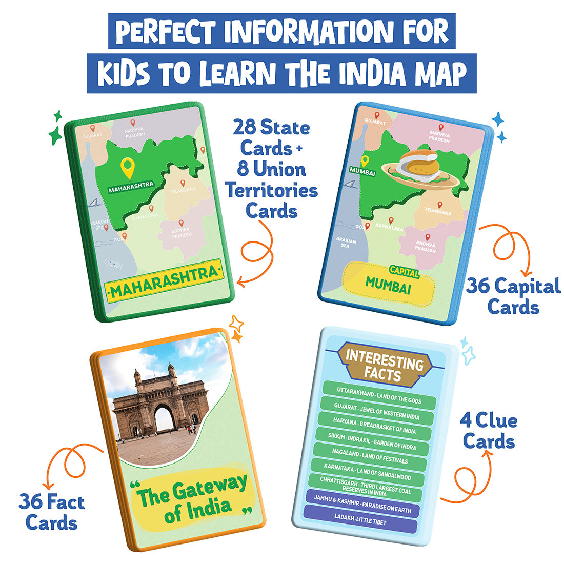 Roll N Seek Puzzle - India Map